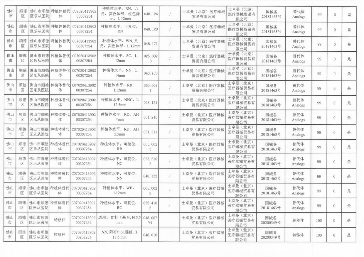 3.種植體_51.jpg