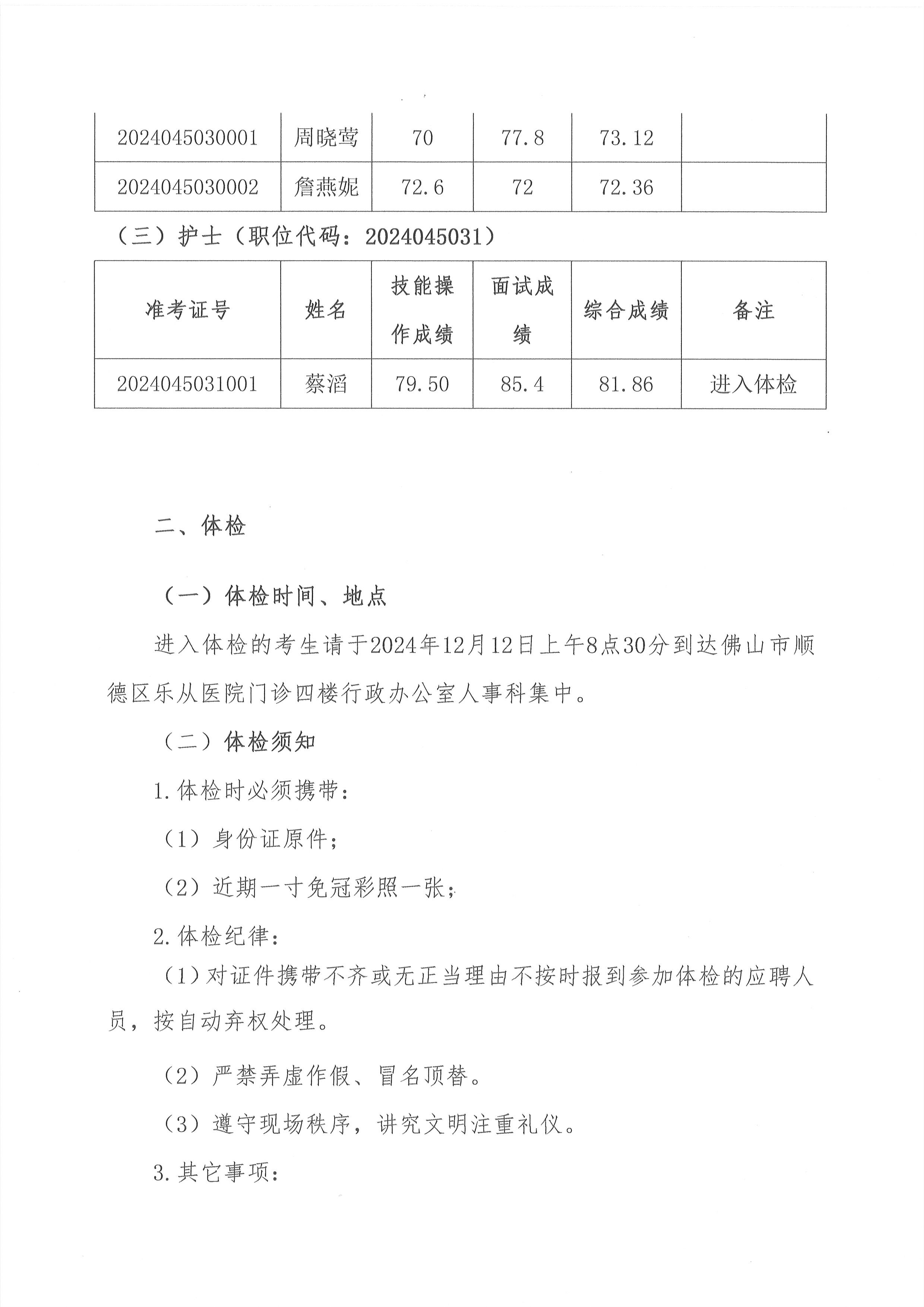 2佛山市順德區(qū)樂從醫(yī)院2024年編外非后勤人員（第2期）公開招聘綜合成績及進(jìn)入體檢人員名單的公告（第二批）2.jpg