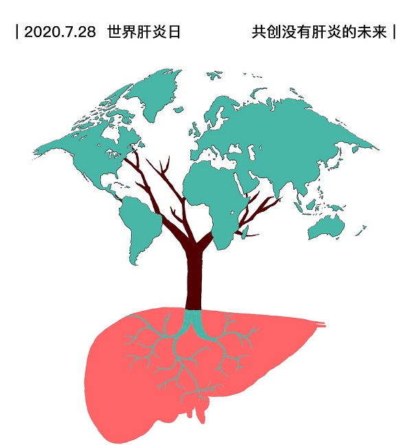 2020年世界肝炎日拍了拍你，共創(chuàng)沒有肝炎的未來。